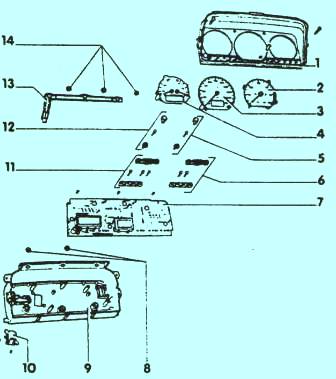 Приборная панель VW Passat