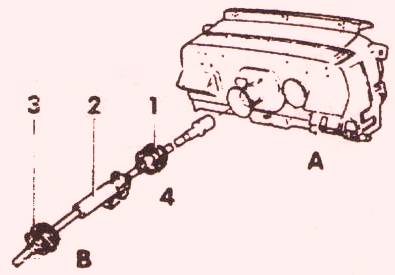 Снятие и установка бандажной втулки валика спидометра