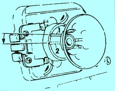 повернуть бандажную втулку по стрелке