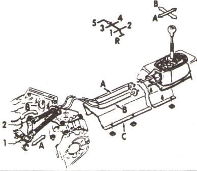 Привод переключения передач VW Passat