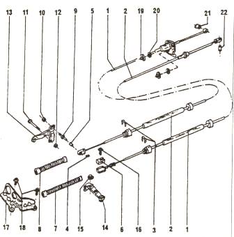 замена тросика управления