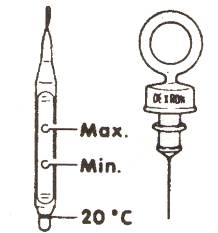 уровень ATF VW Passat