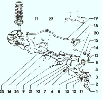 Узлы подвески