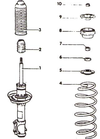 стойка с 6-цилиндровым двигателем