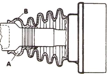 ось правого шарнира 
