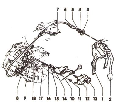 механический привод