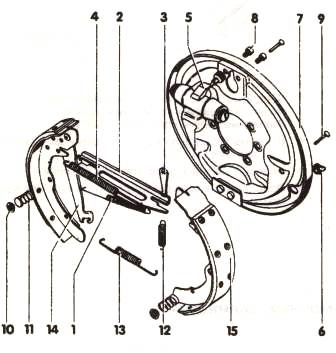 Барабанный задний тормоз
