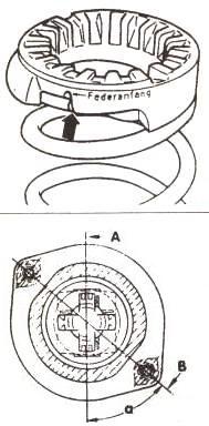 Правильное положение пружины и стойки VW Passat