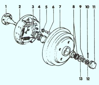 установка колес с барабанными тормозами VW Passat
