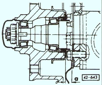 установка подшипников