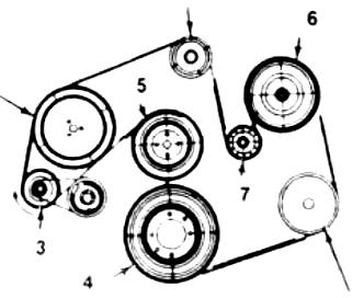 Проверка регулировка и замена приводного ремня Форд Таурус