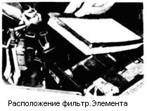 Замена воздушного фильтра Ford Taurus. Проверка клапана РС и вентиляционного фильтра картера