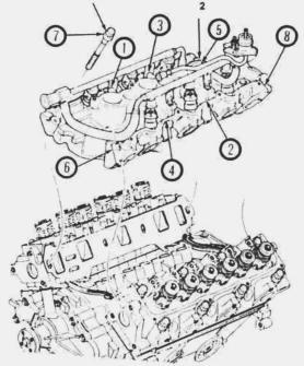 Снятие, проверка, установка и регулировка рычагов клапанов и штанг толкателей Форд Таурус
