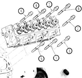 Замена цепи привода распредвала автомобиля Форд Таурус