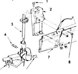 Проверка и замена амортизаторов двигателя Ford Taurus