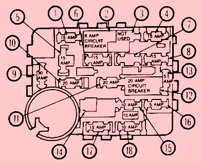 Предохранители Форд Таурус