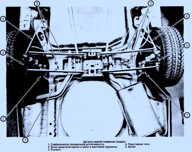 Задняя подвеска Форд Таурус