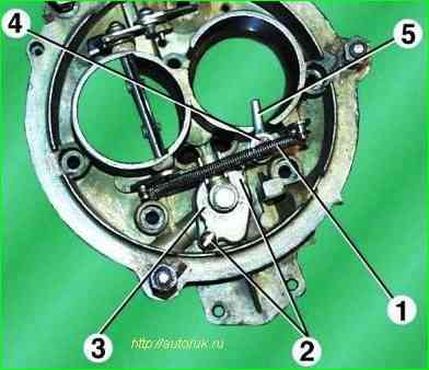 Снятие и регулировка карбюратора К-151