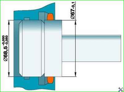 Дефектовка и ремонт коленчатого вала