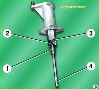 Май сорғысының жетегінің алынуы