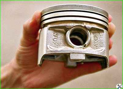 Größengruppen von Kolben und Zylindern