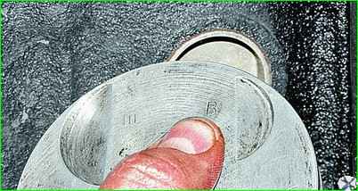 Größengruppen von Kolben und Zylindern