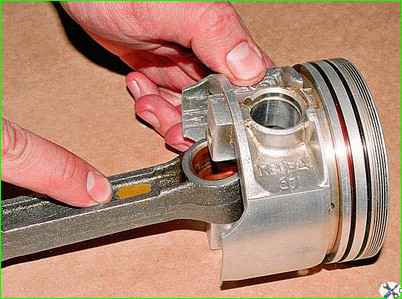 Größengruppen von Kolben und Zylindern