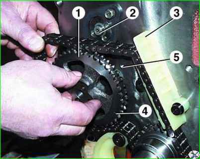 Замена цепей двигателя ЗМЗ-406