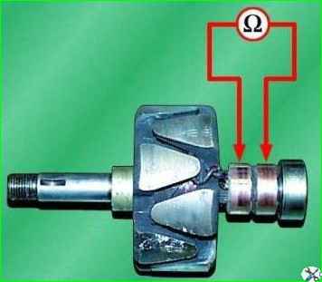 Проверка генератора