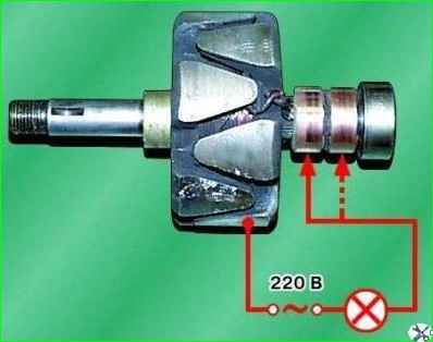 Проверка генератора