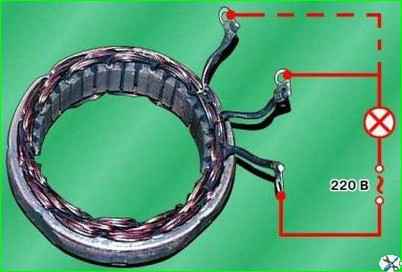 Проверка генератора