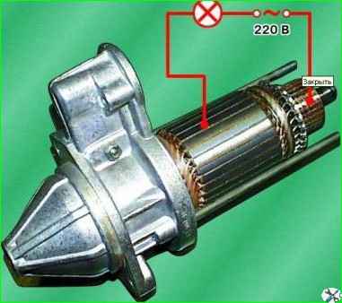 Проверка и осмотр стартера