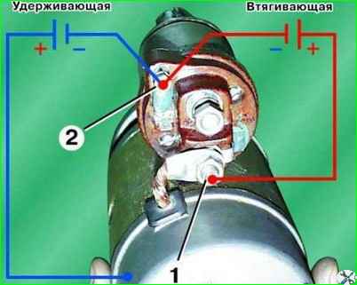 Проверка и осмотр стартера