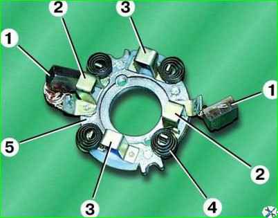 Разборка стартера