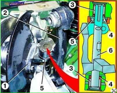 Замена шкворня подвески