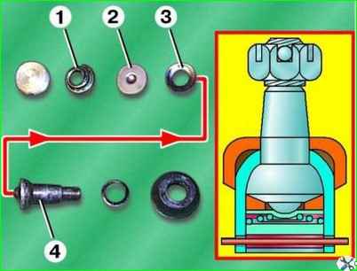 Разборка маятникового рычага