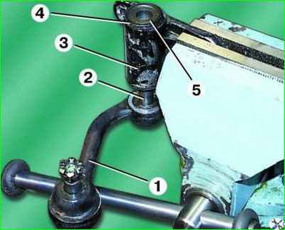 Разборка маятникового рычага