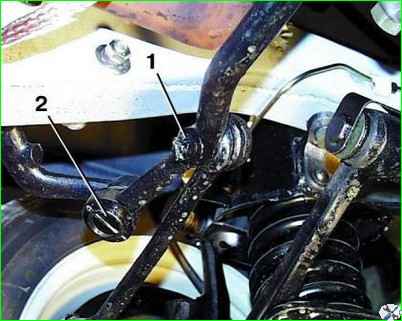 Регулировка шарнира