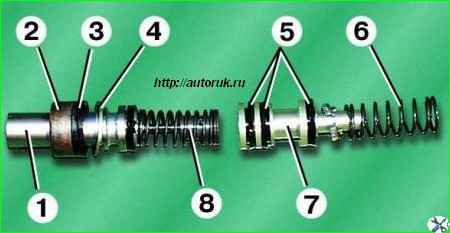 Разборка главного цилиндра тормозов