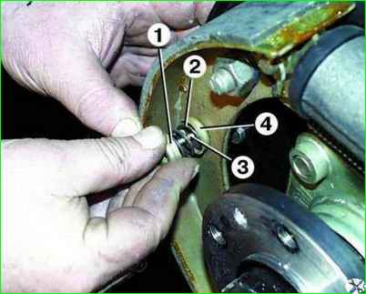 Замена тормозных колодок