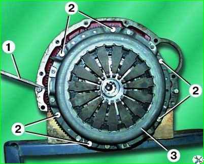 Extracción de piezas del embrague