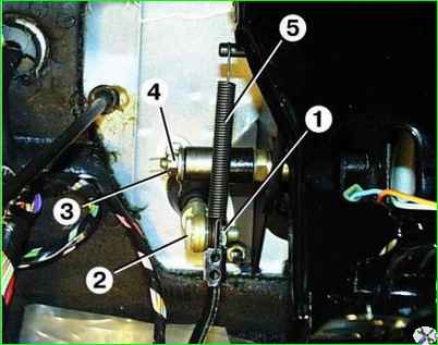 Extracción del pedal de embrague