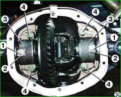 Снятие главной передачи
