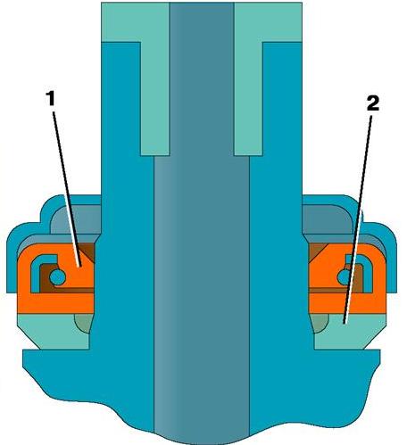 Reparación de transmisión GAZ-3110