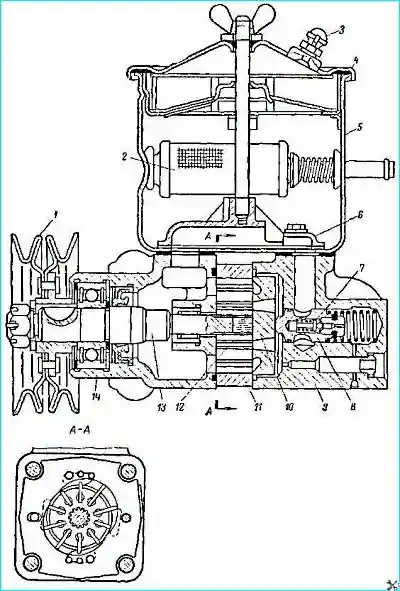 Power steering pump GAZ-66