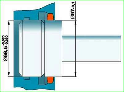 Дефектування та ремонт колінчастого валу