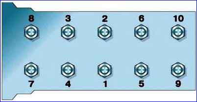 Замена прокладки головки ЗМЗ-406 ГАЗ-3110