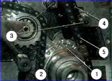 Replacement of engine circuits ZMZ-406 GAZ-2705