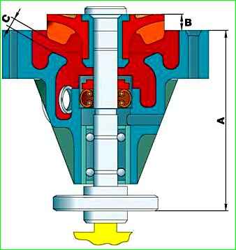 Сборка водяного насоса