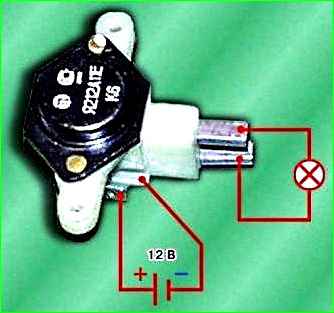 Inspection and checking generator parts